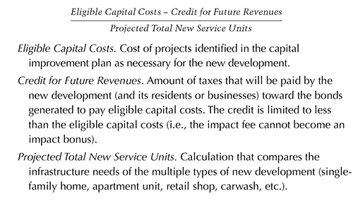 Figure of Eligible Capital Costs